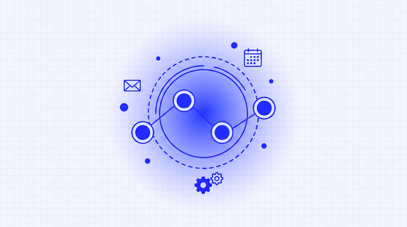 CRM Automation